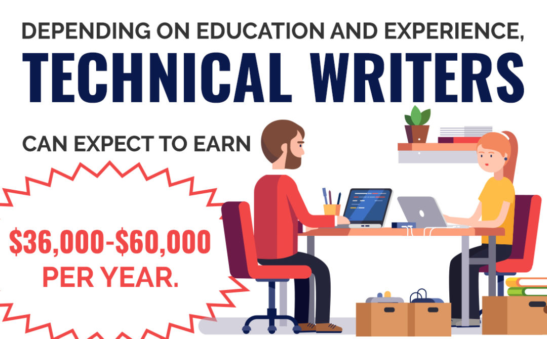 technical writers